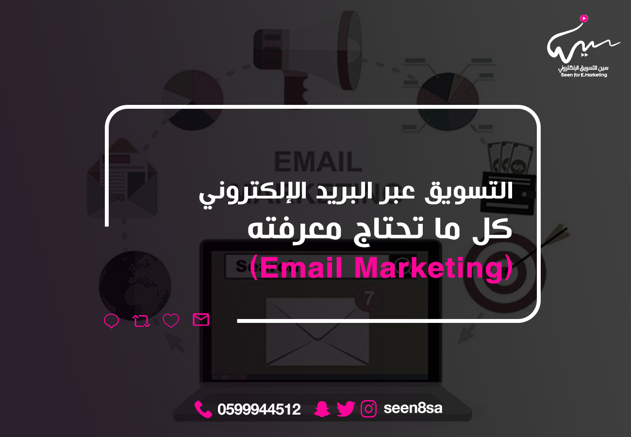 التسويق عبر البريد الإلكتروني – كل ما تحتاج معرفته – [Email Marketing]